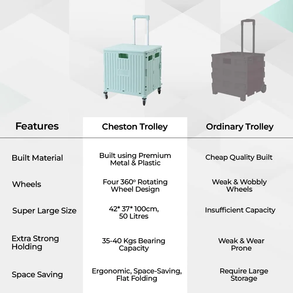 Cheston Fashion Foldable Utility Handcart Shopping Trolley with 4 Rotate Wheels I 50 Kgs Capacity I Rolling Collapsible Crate with Durable Heavy Duty Plastic Telescoping Handle I for Travel Shopping Moving Storage Office Use