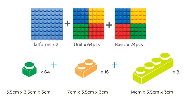 UNiPlay Soft Block Platform Building Set 2 88pc