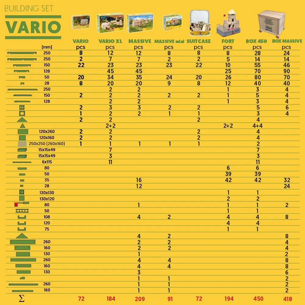 Walachia Vario XL Building Set 184 Pieces